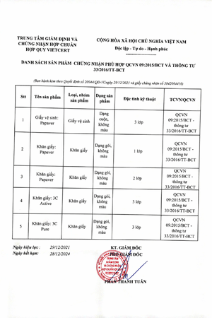 Chứng nhận hợp quy 1
